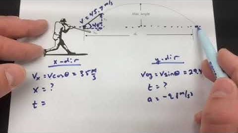 Projectile Motion - Angled launch projectile problem