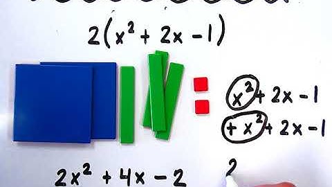 Modeling Distributive Property