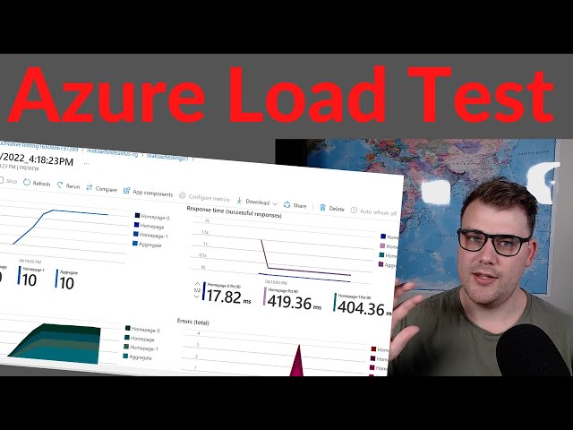 Azure Load Testing Detailed Walkthrough