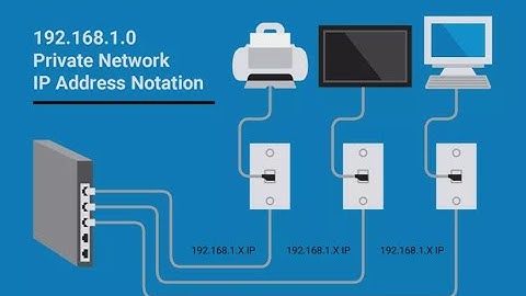 Find out broadcast address from a IP address