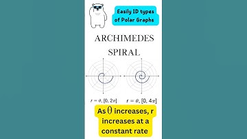 Easily ID Polar Graphs - Archimedes Spiral #polargraphs #math #precalculus