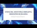 Etapas de Juicio Oral Mercantil; Requisitos de Demanda