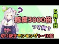 ホロライブ毎日切り抜きランキング【2020年5月1日】