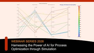 Harnessing the Power of AI for Process Optimization through Simulation｜Intro