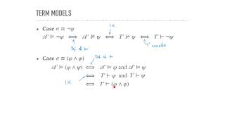 Math 557 — Proving the Model Existence Theorem