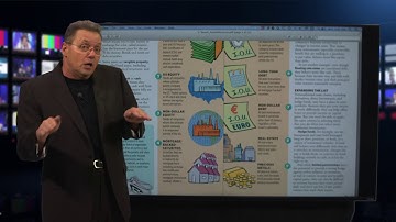 Identifying Asset Classes - Steve Savant’s Money, the Name of the Game – Part 3 of 5