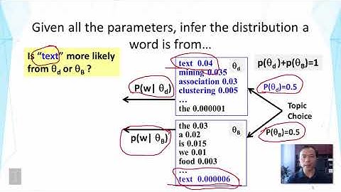 02 10 2 10 Probabilistic Topic Models Expectation Maximization Algorithm Part 1 00 11 05