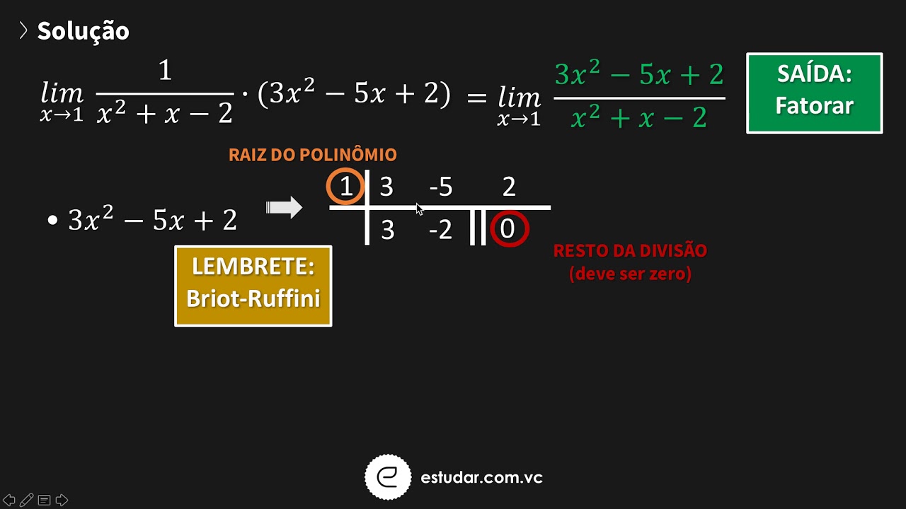 Cálculo I - Indeterminações - Zero Vezes Infinito - YouTube