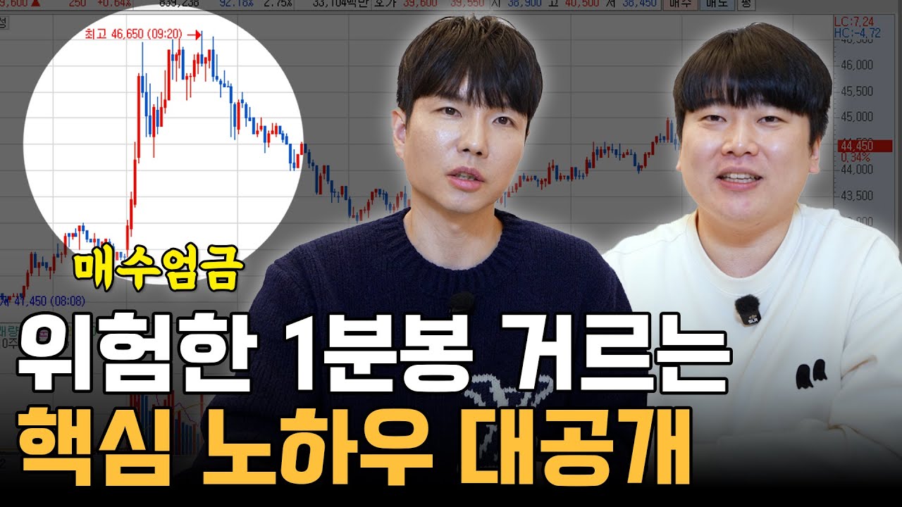 무조건 거르는 분봉 패턴 5가지 [불개미&홍인기]