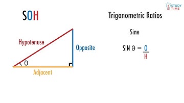 L1 Maths | Geometric Reasoning | 3. Trigonometry | StudyTime NZ