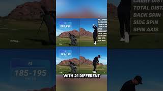 The most Viral Golf Launch Monitor is CRAZY The most Viral Golf Launch Monitor is CRAZY