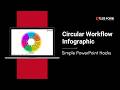 Circular Workflow Infographic (7 Options) in PowerPoint | Modern Presentation Design Tutorial