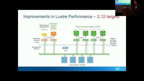 Intel Lustre Update (LUG17)