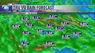 Cool showers continue for your Monday
