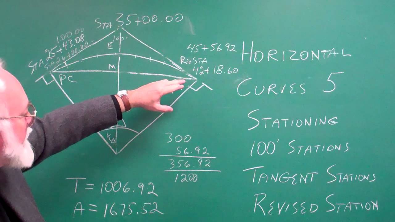 curves 5 stationing and staking youtube survey stationing format