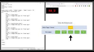 Cikgu HA_D : Part 3  Building website using HTML