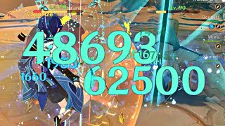 C0 Wanderer VS NEW Domain