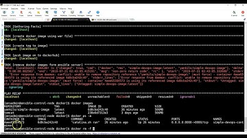 026 Tagging Docker image using Ansible playbooks | Computer Monk 🔴
