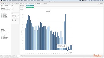 Advanced Applied SQL for Business Intelligence and Analytics: The Course Overview | packtpub.com