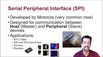 CSE325 - SPI Protocol