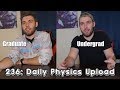 Undergraduate vs Graduate Physics (Joke Video)