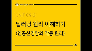 [모두의 인공지능 with 파이썬] UNIT 04-2 딥러닝 원리 이해하기 (인공신경망의 작동 원리)