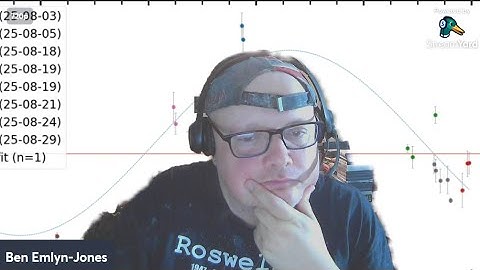 3I/Atlas Perigee Livestream