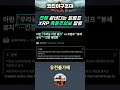 오르다가 다시 흔들립니다
