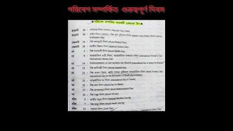 Important Dates Related To Environment/পরিবেশ সম্পর্কিত গুরুত্বপূর্ণ দিবস।W.B Primary Tet Exam-2022