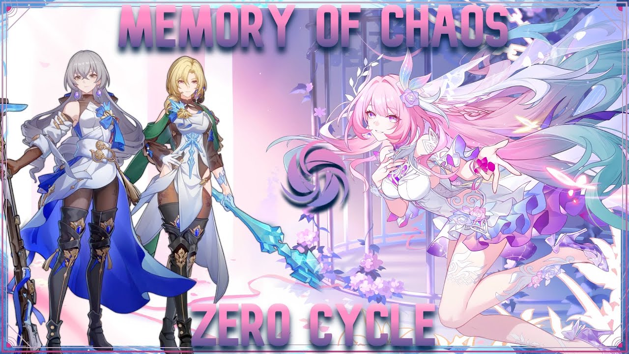 3.8 Memory Of Chaos 12 | Cyrene dps 0 Cycle Cocolia | Honkai Star Rail