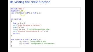 Famous functions with pointers Profile