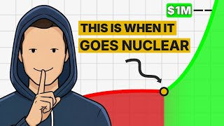 Famous Here's EXACTLY When Your Compounding Goes Nuclear Profile