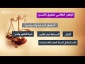 ما هي حقوق الإنسان ومتى تم الإعلان عنها
