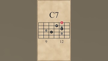 Bbmaj7-C7-Fmaj7 Chord Progression (IV-V-I)