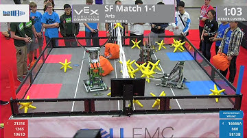 2017 VRC Arts SF1-1 - 2131E 136S 1961D vs 16666A 666 5813B - 10 to 31