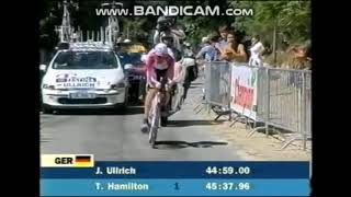 Tour De France 1998 Stage 7 Jan Ullrich Dominates The Correze Time Trial