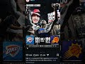 so the okc thunder secure a first round sweep #nba #nbaplayoffs #nba2k #nbaedits #okcthunder