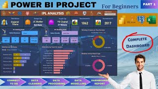 Power BI Project End to End | IPL Analysis (Part 1) | Dashboard | Beginners | Power BI Tutorial 2023