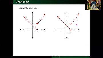 [Math 100] Lec 6 Continuity