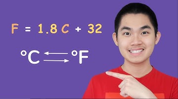 Celsius to Fahrenheit Conversion | The Easy Way
