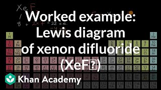 Worked example: Lewis diagram of xenon difluoride (XeF₂) | AP Chemistry | Khan Academy