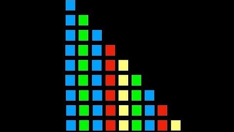 Simon says Part 4 - Game loop and sequence