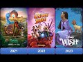 Evolution of disney 19232023 disney 100 years like disney disney100 cartoons