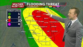 Tracking heavy rain, heat, and potential for strong storms
