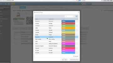 Basic Work Orders - 25/Mar/2014