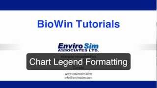 BioWin Chart Legend Formatting