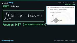 GATE 2026 EC Q61 | ∬(x² + y² − 1) over a Rotated Square — Symmetry Method | Engineering Mathematics