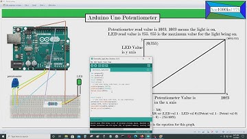 Arduino Uno Potentiometer with LED