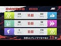 IJLミラー配信|AWG対FAV with唯さん