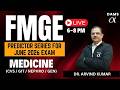 FMGE Predictor Series | High-Yield MCQ Medicine by Dr. Arvind Kumar